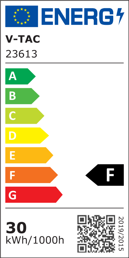 Clasa energetica